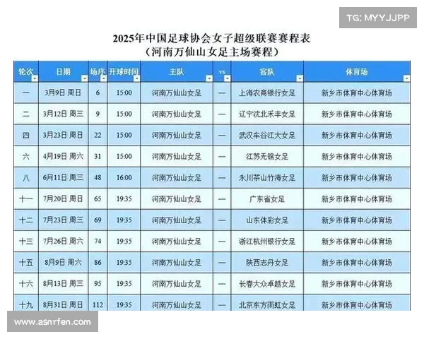 2025赛季球员表现预测与赛季前景分析展望 2025赛季球员表现预测与赛季前景分析展望