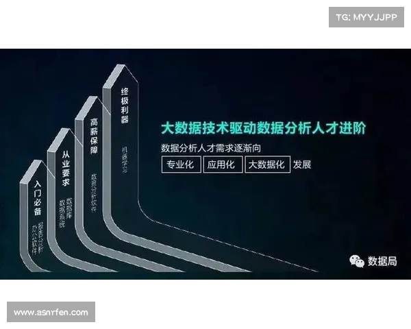 法甲视频分析师如何通过数据与战术解析帮助球队提升竞技水平 法甲视频分析师如何通过数据与战术解析帮助球队提升竞技水平